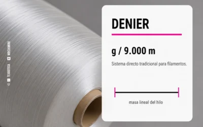DENIER