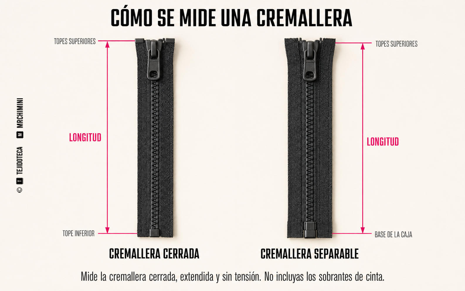Cómo medir la longitud de una cremallera cerrada y de una cremallera separable.
