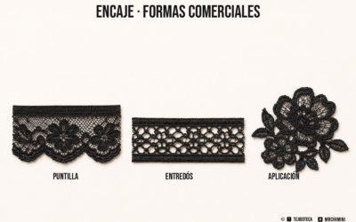 ENCAJE COMO FORNITURA