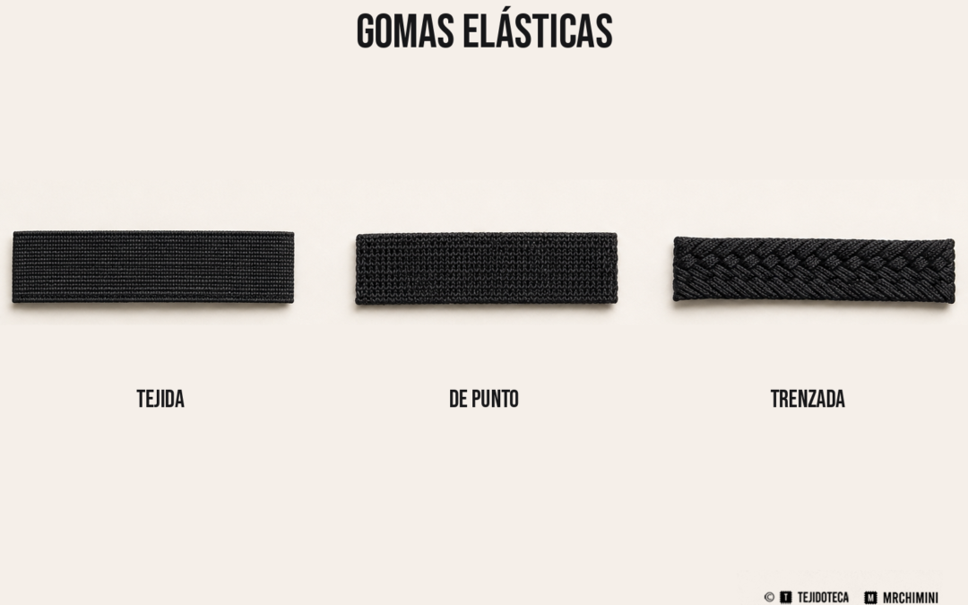 GOMA ELÁSTICA