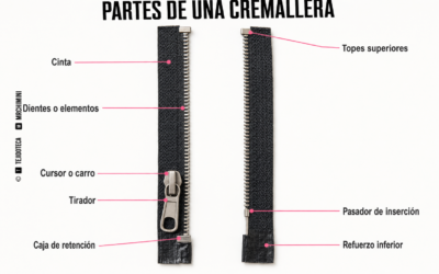 CREMALLERA