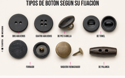 BOTÓN