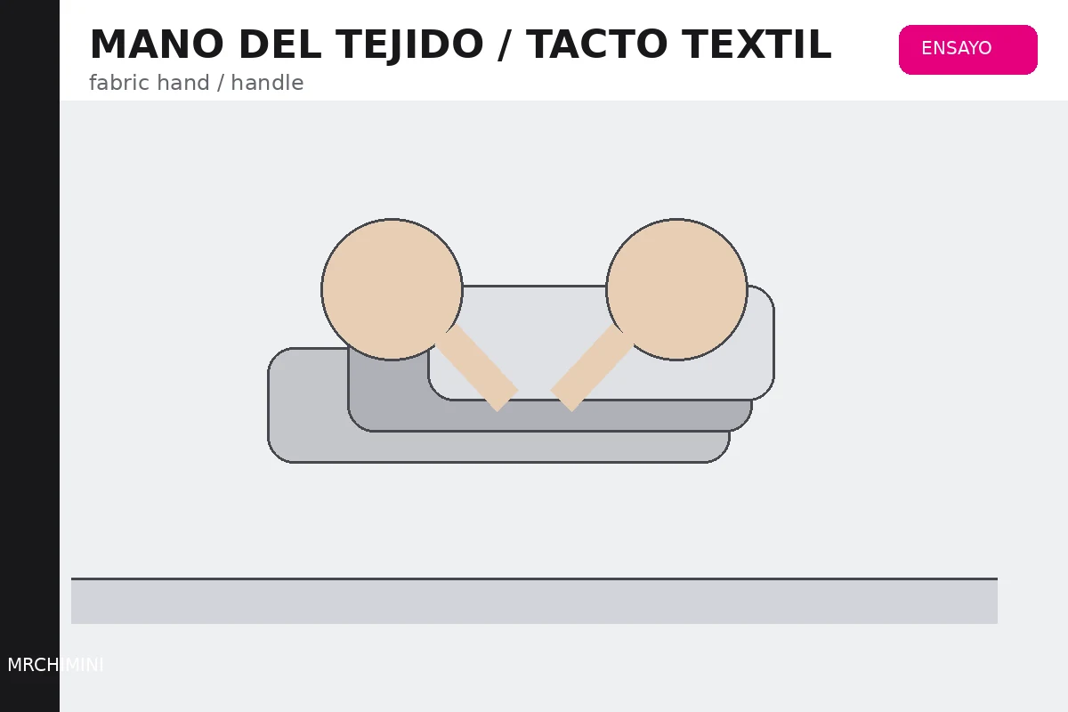 Manos evaluando el tacto, flexibilidad y superficie de varias muestras textiles.