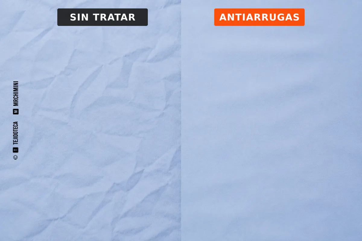 Comparación de un tejido antes y después del acabado antiarrugas